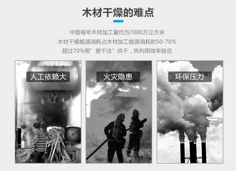 熱之源木材烘干機(jī)_熱泵木材烘干房(圖3)