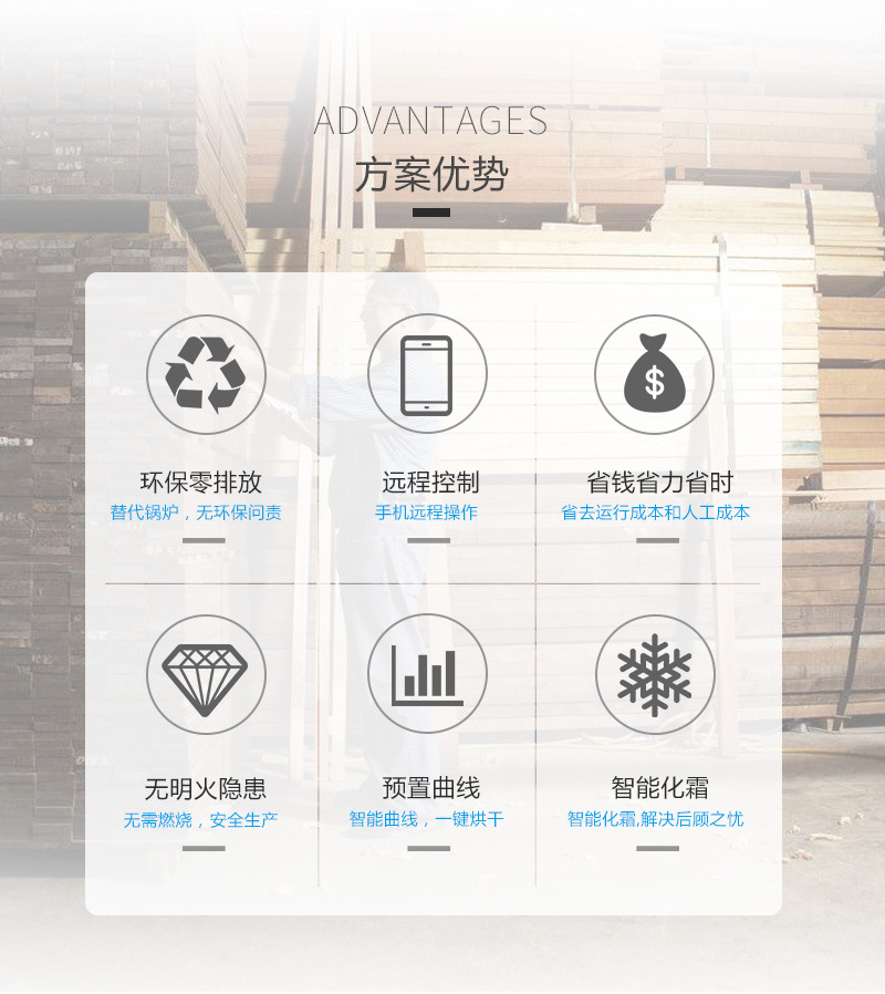 熱之源木材烘干機(jī)_熱泵木材烘干房(圖5)