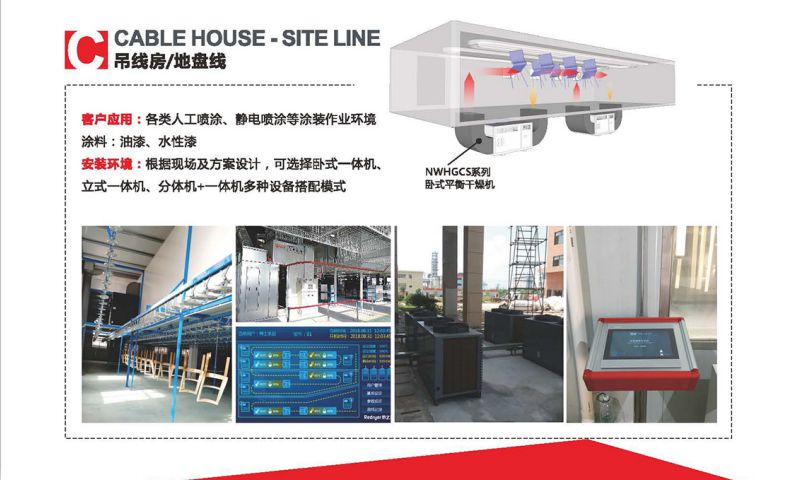 涂裝智能干燥(圖8) 涂裝智能干燥(圖8)