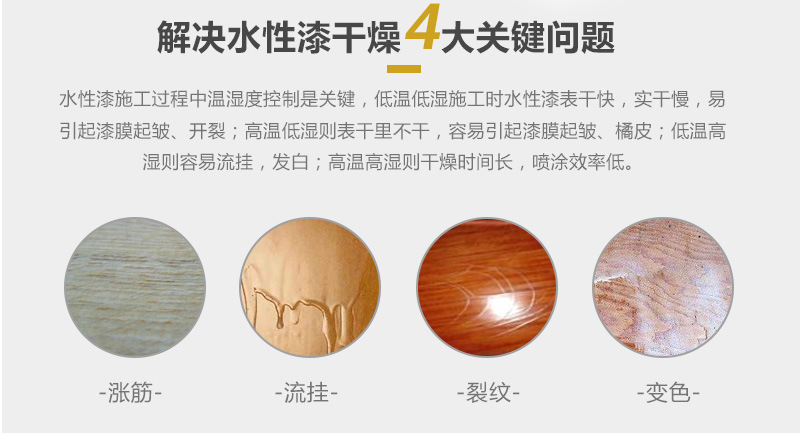 熱之源水性漆烘干設(shè)備_涂裝干燥設(shè)備(圖2)