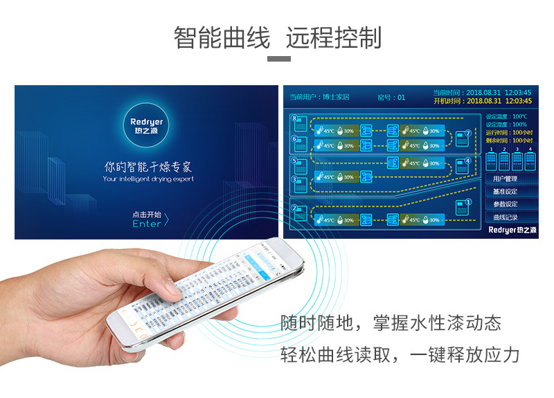 熱之源水性漆烘干設(shè)備_涂裝干燥設(shè)備(圖7)